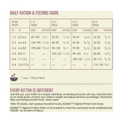 Acana Kitten Highest Protein Chicken, Turkey & Salmon 1,8 kg