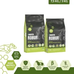 Bozita Robur Dog Adult Maintenance Small