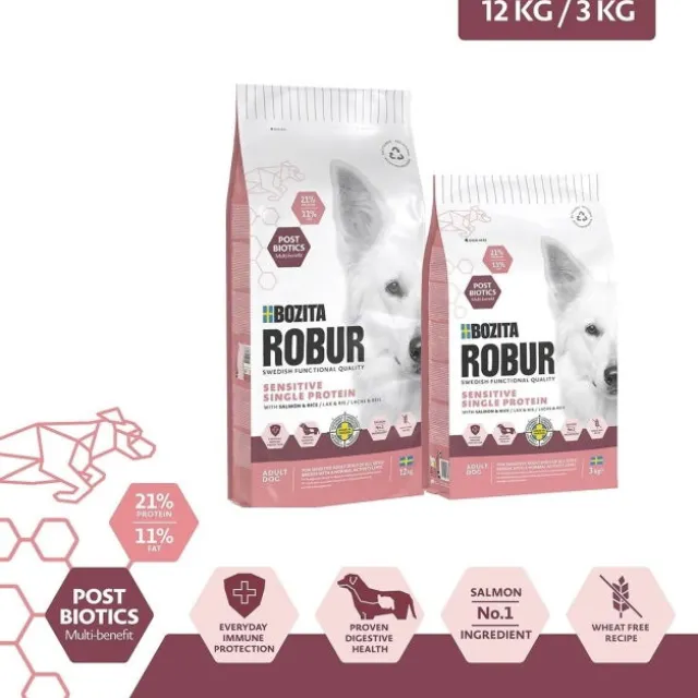 Bozita Robur Dog Adult Sensitive Single Protein Lax & Ris