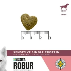 Bozita Robur Dog Adult Sensitive Single Protein Lax & Ris