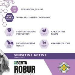 Bozita Robur Dog Adult Sensitive Active Lamm