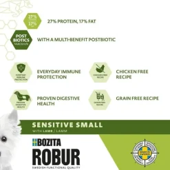 Bozita Robur Dog Adult Small Sensitive Lamm