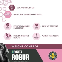 Bozita Robur Dog Adult Weight Control 12 kg