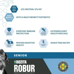 Bozita Robur Dog Senior 12 kg