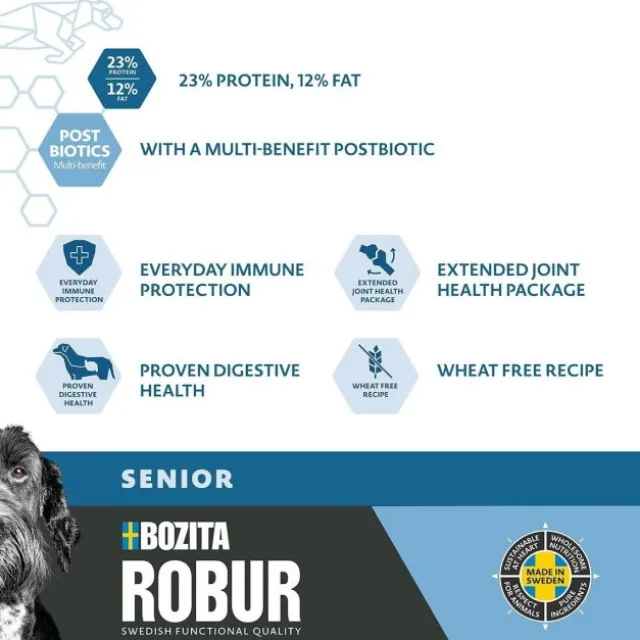 Bozita Robur Dog Senior 12 kg