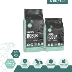 Bozita Robur Puppy & Junior Large 12 kg