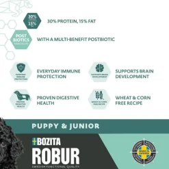 Bozita Robur Puppy & Junior Large 12 kg
