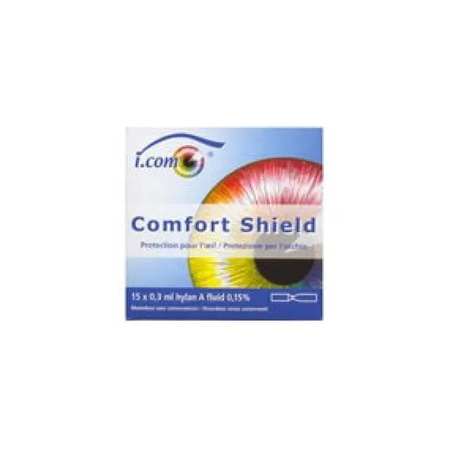 Comfort Shield till Hund