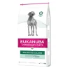 Eukanuba Veterinary Diet Dog Restricted Calories 12 kg
