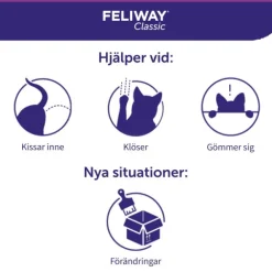 Feliway Classic Doftavgivare 48 ml