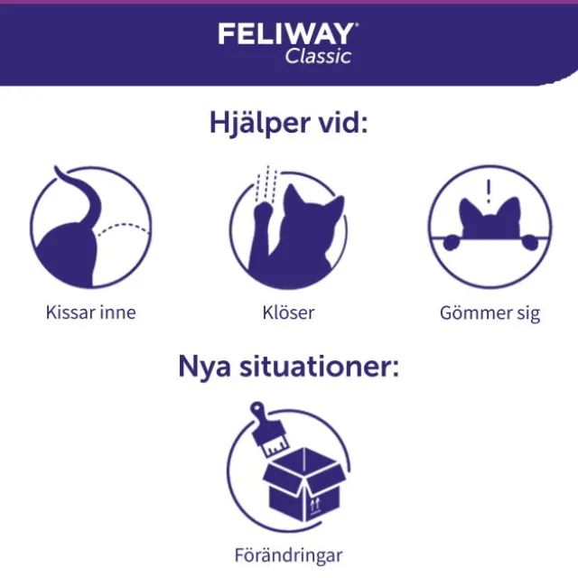 Feliway Classic Doftavgivare 48 ml