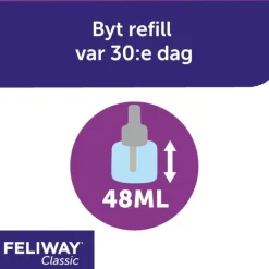Feliway Classic Refill 48 ml