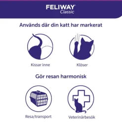 Feliway Classic Spray