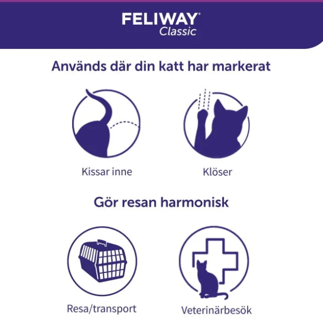 Feliway Classic Spray
