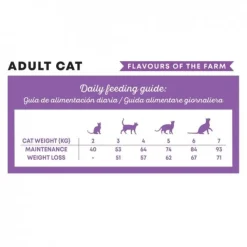Harper&Bone Cat Adult Flavours of the Farm