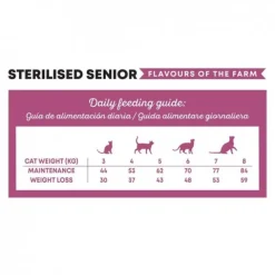 Harper&Bone Cat Senior Sterilised Flavours of the Farm 5 kg