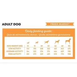 Harper&Bone Dog Adult Medium/Large Fresh Market