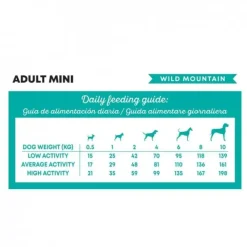 Harper&Bone Dog Adult Mini Wild Mountain