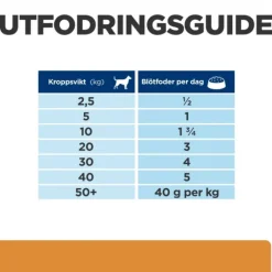 Hill's Prescription Diet Canine k/d Kidney Care Chicken & Vegetable Stew 354 g