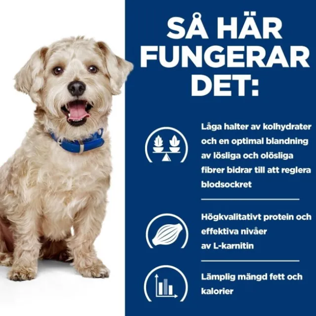 Hill's Prescription Diet Canine w/d Diabetes Care Chicken