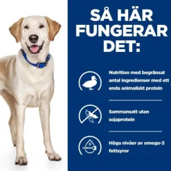 Hill's Prescription Diet Canine d/d Food Sensitivities Duck & Rice