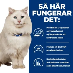 Hill's Prescription Diet Feline c/d Urinary Care Multicare Stress Chicken