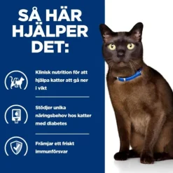 Hill's Prescription Diet Feline m/d Diabetes Care Chicken