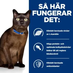 Hill's Prescription Diet Feline m/d Diabetes Care Chicken