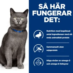 Hill’s Prescription Diet Feline d/d Food Sensitivities Duck & Green Peas