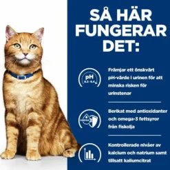Hill's Prescription Diet Feline c/d Multicare Minced Chicken 156 g