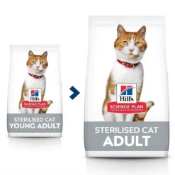 Hill's Science Plan Cat Adult Sterilised Chicken
