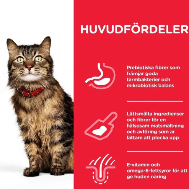 Hill's Science Plan Cat Sensitive Stomach & Skin Chicken