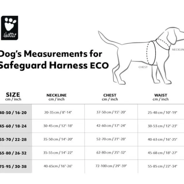 Hurtta Safeguard ECO Hundsele Grå