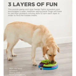 Nina Ottosson Lickin' Layers Slow Feeder Hundpussel