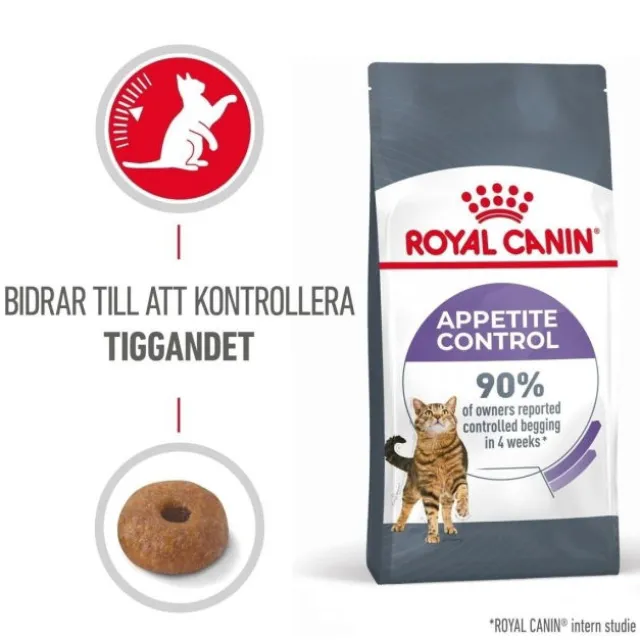 Royal Canin Appetite Control Care Adult torrfoder för katt