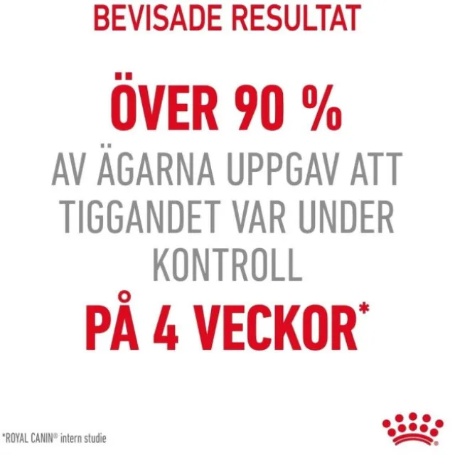 Royal Canin Appetite Control Care Adult torrfoder för katt