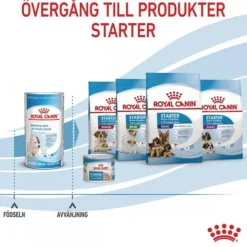 Royal Canin Babydog Milk mjölk för hundvalp