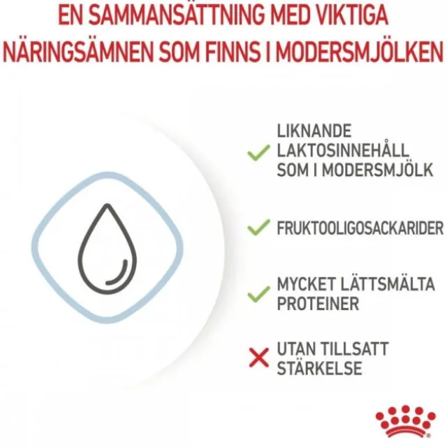 Royal Canin Babydog Milk mjölk för hundvalp