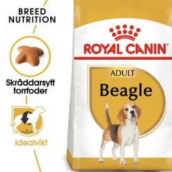 Royal Canin Beagle Adult torrfoder för hund