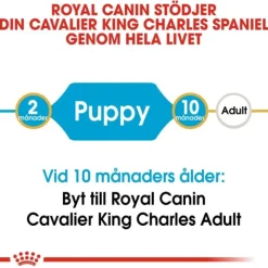 Royal Canin Cavalier King Charles Puppy torrfoder för hundvalp