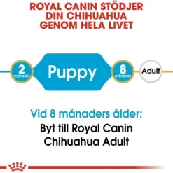Royal Canin Chihuahua Puppy torrfoder för hundvalp