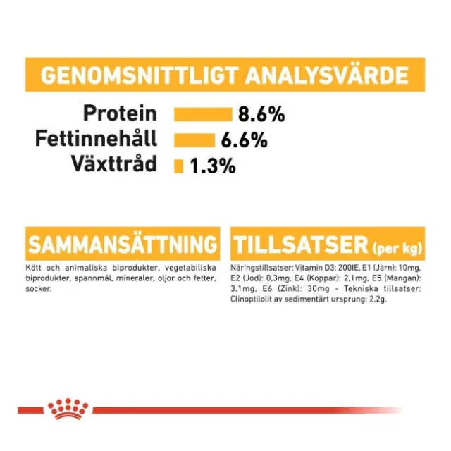 Royal Canin Dermacomfort Adult Loaf våtfoder för hund 12x85 g