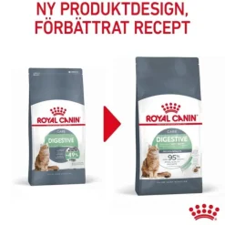 Royal Canin Digestive Care Adult torrfoder för katt