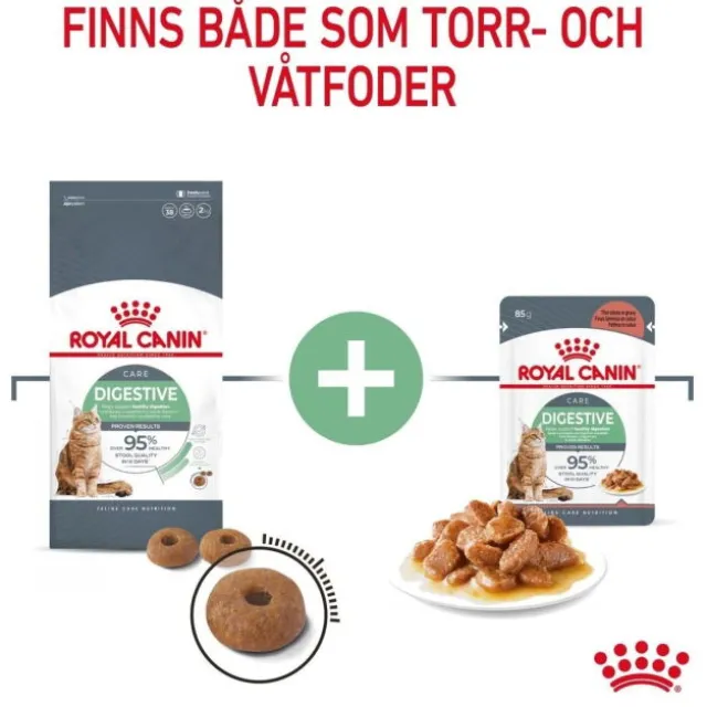 Royal Canin Digestive Care Gravy Adult våtfoder för katt 12 x 85 g