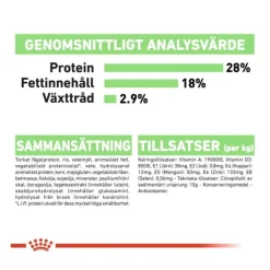 Royal Canin Digestive Care Maxi Adult torrfoder för hund