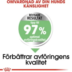 Royal Canin Digestive Care Maxi Adult torrfoder för hund