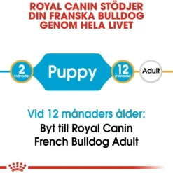 Royal Canin French Bulldog Puppy torrfoder för hundvalp