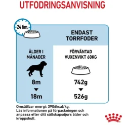 Royal Canin Giant Junior torrfoder för hundvalp
