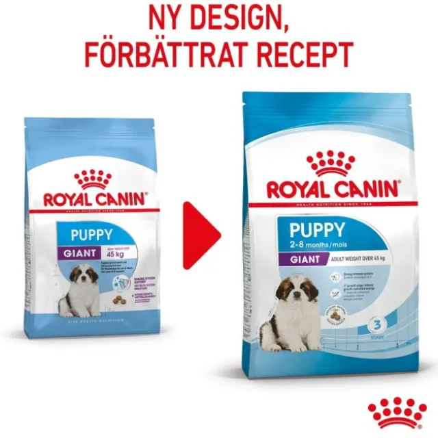 Royal Canin Giant Puppy torrfoder för hundvalp