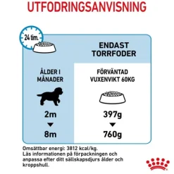 Royal Canin Giant Puppy torrfoder för hundvalp